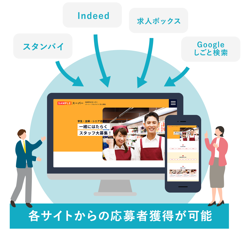 スタンバイ Indeed 求人ボックス Googleしごと検索 各サイトから応募者獲得が可能